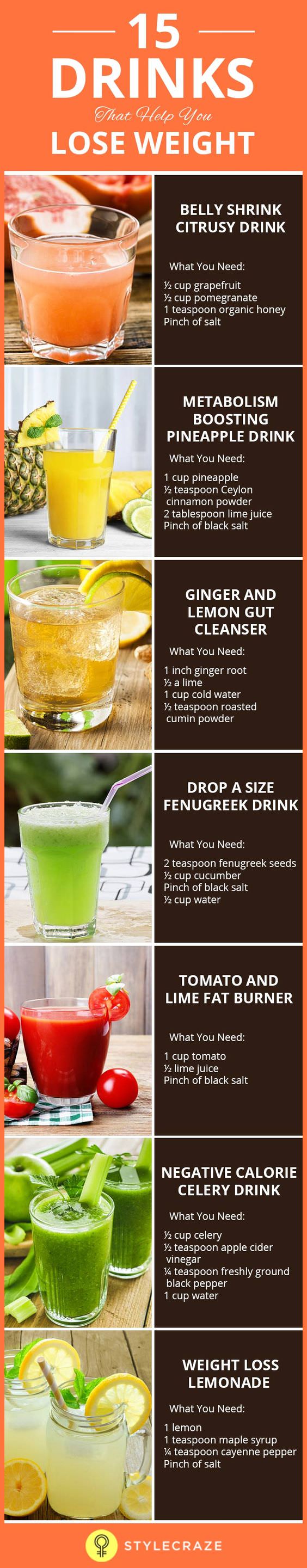 15 Best Drinks That Help You Lose Weight - Fashion Daily