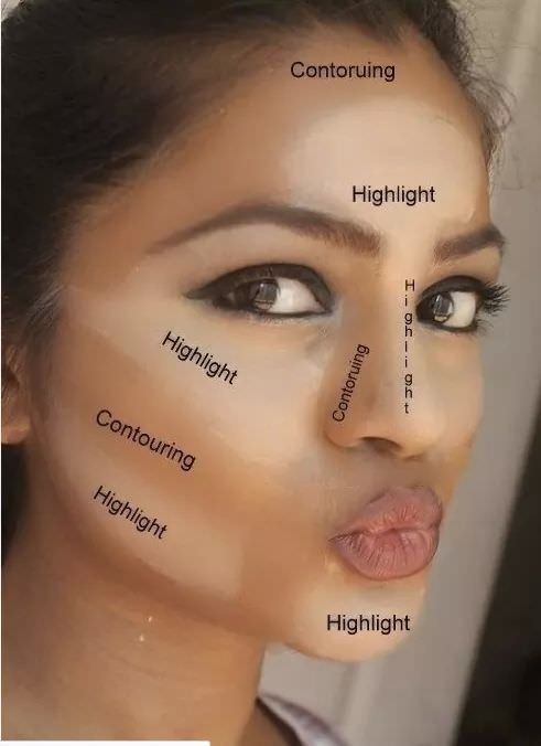 Anytime even skin tone and a luminous complexion are on the agenda, grab your faithful companion and turn to this foolproof concealer map.