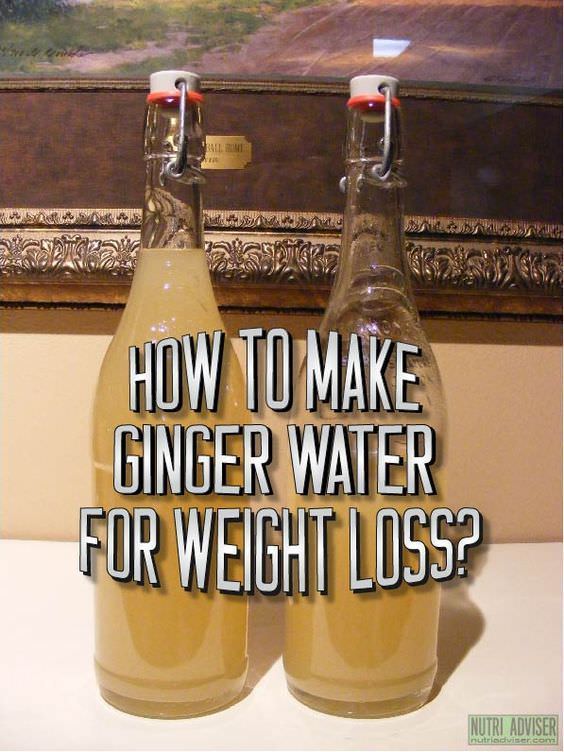 Whether you want to control your weight or thinking about to remain healthy, drinking ginger water can help you accomplish these goals!