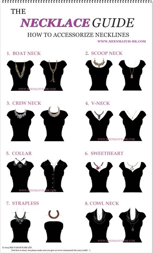 necklace-guide