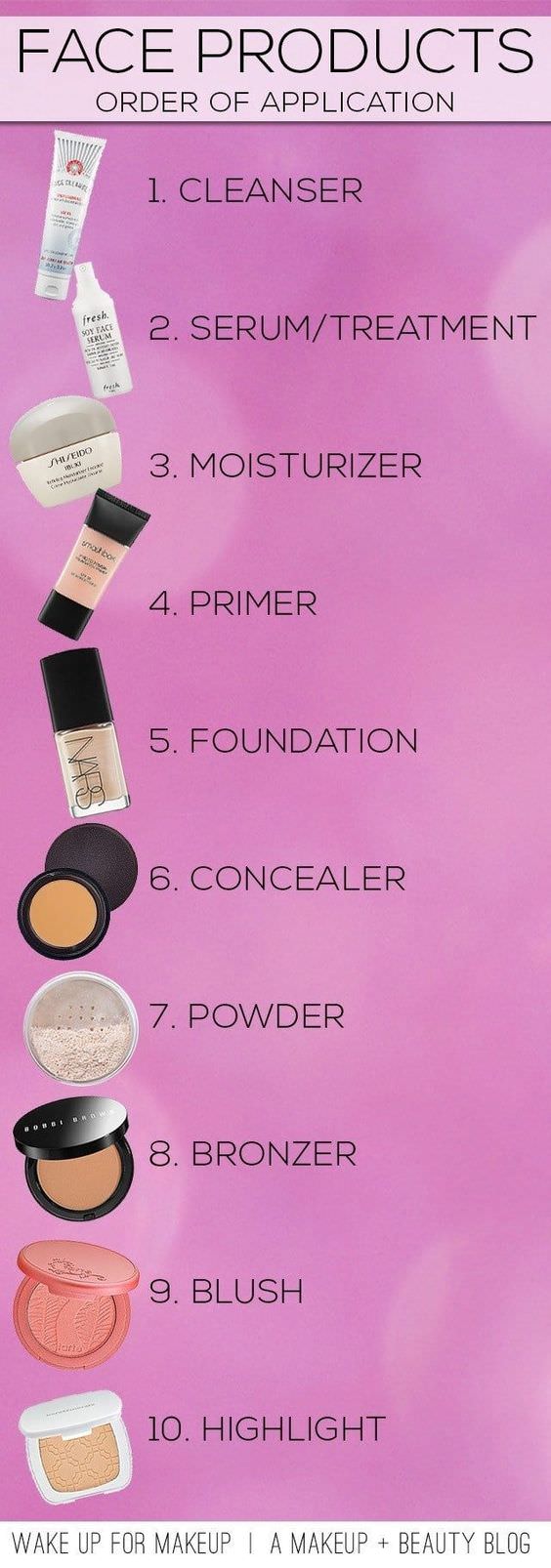 Look perfect every time you do the makeup with these tips and tricks!