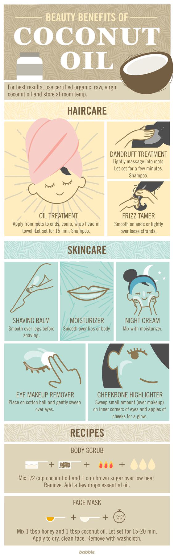 Coconut oil is everywhere right now. You don’t know whether to eat it, drink it, or bathe in it. This guide provides you with all the beauty benefits.